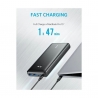 УМБ Power Bank Anker PowerCore III Elite 26000mAh 87W (A1291H11)