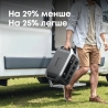 Зарядна станція Anker Solix C2000 Gen2 (A17833A1)