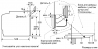 Духовой шкаф Bosch HNG 6764 S6