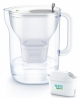 Фильтр-кувшин Brita Style XL LED MXPro 3.6 л Grey (1052803)