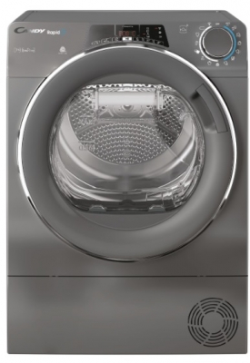 Candy RO4 H7A2TCERX-S