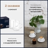 Набір склянок Delonghi DLSC320 American Coffee (2шт)