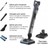 Пылесос Electrolux EW82U2DB