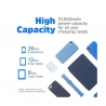 УМБ Power Bank Energizer 10000mAh Black (QM10001AC)