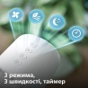 Вентилятор Philips CX 2550/00