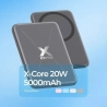 УМБ Power Bank Proove X-Core 5000mAh Gray (PNXC20010003)