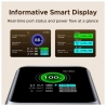 УМБ Power Bank Ugreen PB726 Nexode 20000mAh 165W with Retractable USB-C (55987)