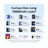 УМБ Power Bank Vention 10000mAh 22.5W Gradient Blue (FHZL0)
