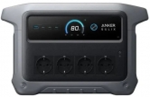 Зарядна станція Anker  SOLIX C1000X Gen 2 (A17633A1)