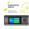 УМБ Power Bank Canyon OnPower 230 20000mAh 130W Dark Grey (CNS-CPB230DG)