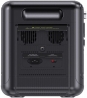 Зарядна станція Choetech 2400W (BS008)