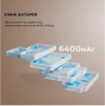 Робот-пилосос Dreame Bot X40 Ultra White (RLX63CE-Wh)