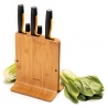 Нож Fiskars Functional Form (1057552)