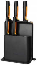  Functional Form (1057554)