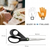 Кухонные ножницы Fiskars ReNew (1074547)