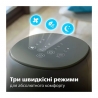 Вентилятор Philips CX 5535/11
