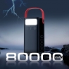 УМБ Power Bank Promate PowerMine-80 65W 80000mAh Black