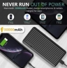 УМБ Power Bank Promate Titan-30 30000 mAh Black