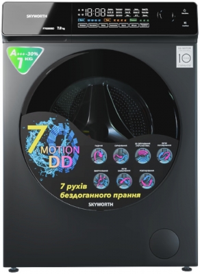 Skyworth  F70280SD