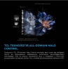 Телевізор TCL 55C6KS