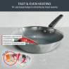 Сковородка Tefal E3411655 Emotion+ Power