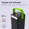 УМБ Power Bank Trust Redoh XXL 50000mAh (25196)