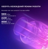 Масажер Yunmai Massage Gun EasePro (YMFG-M406)